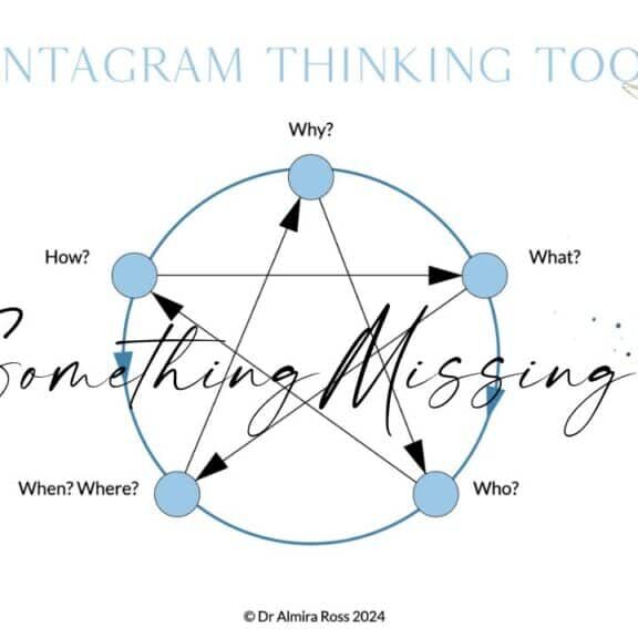 thinking tool